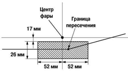 Mazda 3 (bk) як відрегулювати фари mazda 3