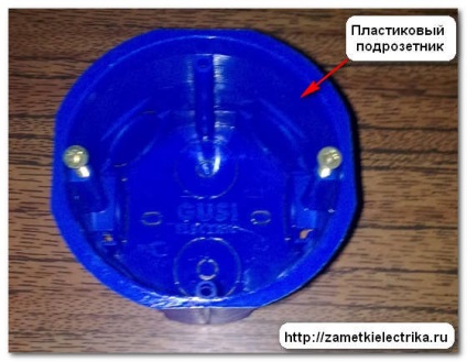 Suport metalic, note ale unui electrician