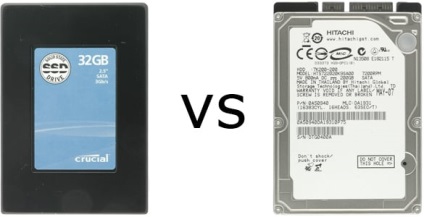 Mituri despre discurile SSD
