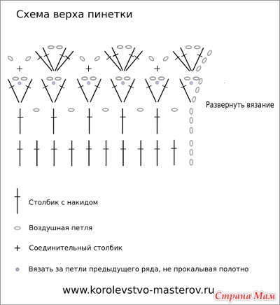 Моя улюблена модель пінеток - ніжна хризантема - все в ажурі