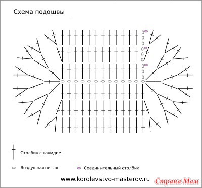 Моя улюблена модель пінеток - ніжна хризантема - все в ажурі