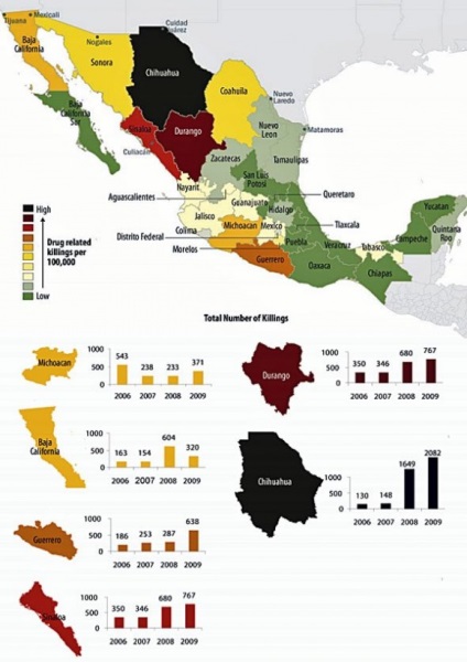 Consumul de droguri în detaliu, întrebare