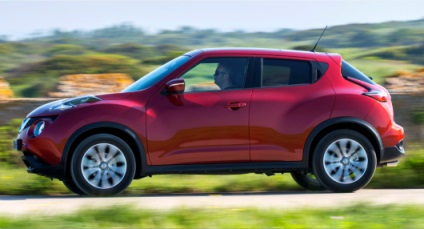 Nissan juke що потрібно знати перед покупкою