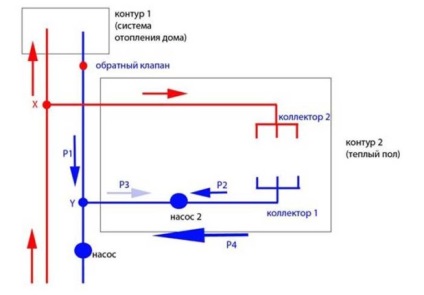 Зворотний клапан для опалення схема підключення і технічні параметри
