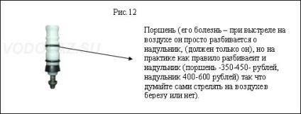 Обслуговування італійських рушниць