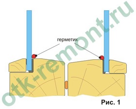 Вікна, як правильно утеплити старі вікна