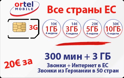 Operatorii de telefonie mobilă din Polonia