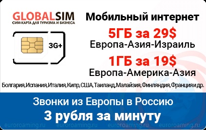 Оператори мобільного зв'язку польщі