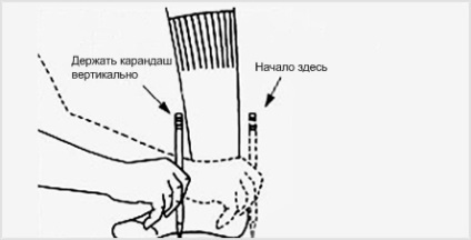 Determinați dimensiunea