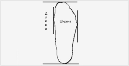 Determinați dimensiunea