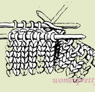 Оздоблення в'язаних виробів, уроки з в'язання спицями