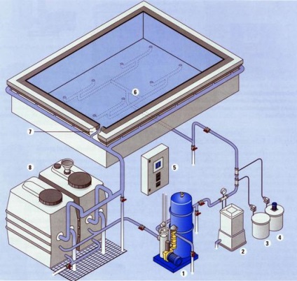 Circuitul și dispozitivul pentru piscina de supratensiune
