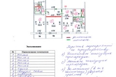 Re-planificarea unei băi - o cameră și o baie, legalizarea, repararea, reconcilierea, este considerată