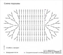 Пінетки - ніжна хризантема - гачком, маctерская