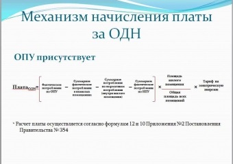 Плата за утримання житла, що входить в новобудові, аварійному будинку і поточний ремонт, 2016 2017,