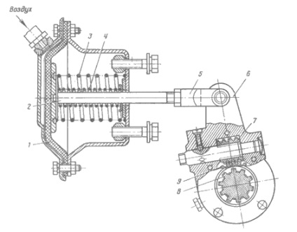 Actuator pneumatic1