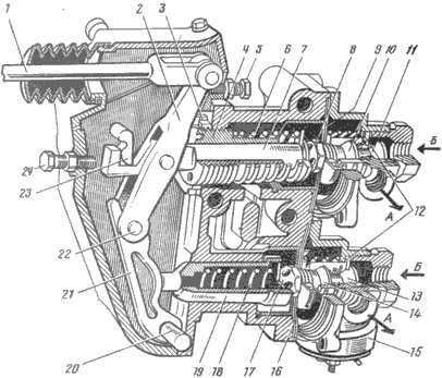 Actuator pneumatic1