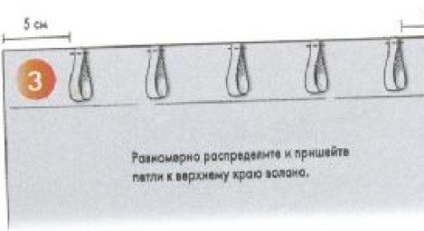 Підйомна штора з воланом, штори, ламбрекени, домашній текстиль своїми руками