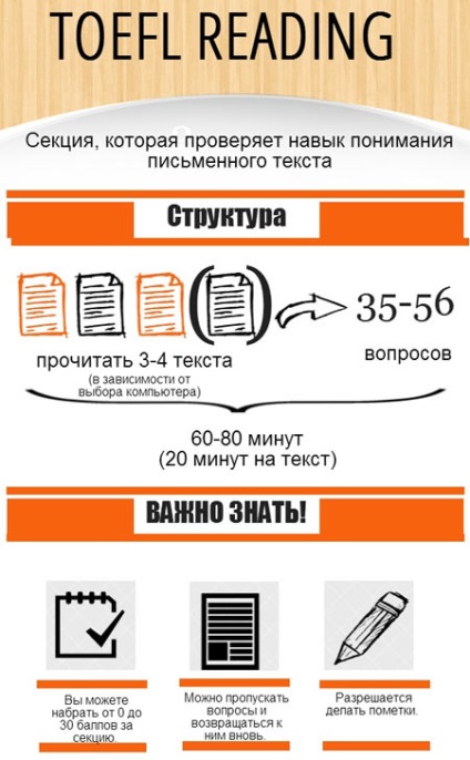 Підготовка до іспиту toefl - де пройти безкоштовно пробний тест на знання англійської мови