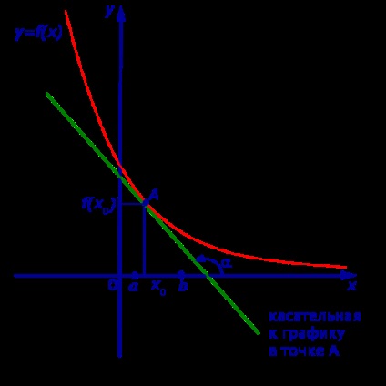 A hallgatók felkészítése a vizsgát a képzési központ felbontású (kézikönyv a matematika - az elemek