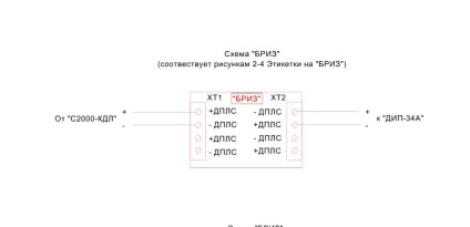 Conectarea brizei dispozitivului (bolide) - ooo - drumul spre vârfuri