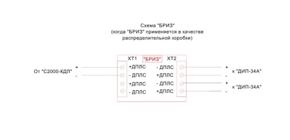 Підключення приладу бриз (болід) - ооо - шлях до вершин