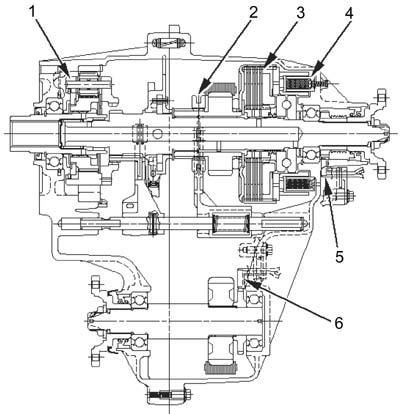 Transmisia pe toate roțile isuzu (tod) - auto-gut că mașinile din interior