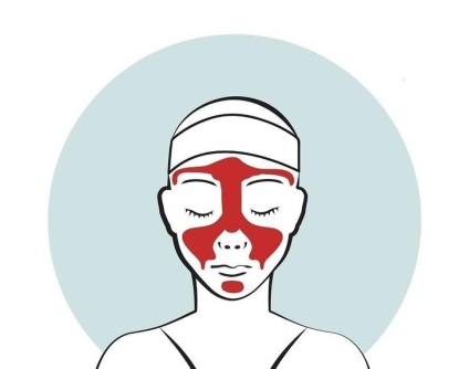 Повне керівництво по видам масажу обличчя як вибрати потрібний вам