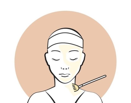 Ghid complet pentru tipurile de masaj facial cum să alegeți cel de care aveți nevoie