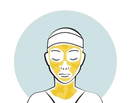 Ghid complet pentru tipurile de masaj facial cum să alegeți cel de care aveți nevoie