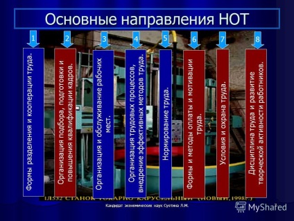 Prezentarea pe tema organizării științifice a muncii la o întreprindere modernă, organizarea științifică a muncii