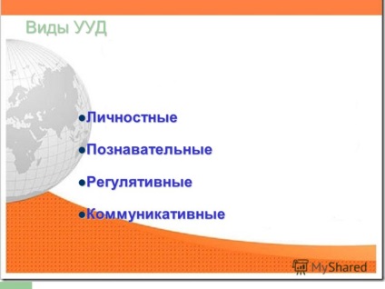 Презентація на тему універсальні навчальні дії - копотева г