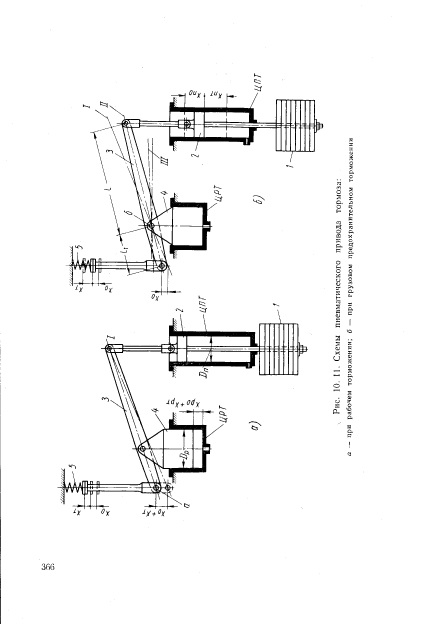 Fék meghajtó pneumatikus - Encyclopedia of Mechanical Engineering xxl