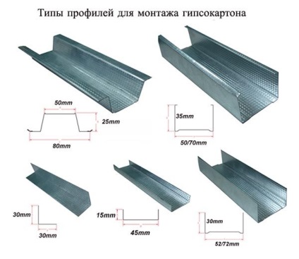 Profiluri pentru dimensiunile, tipurile, caracteristicile și domeniul de aplicare al plăcilor din gips carton