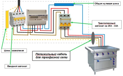 Проводка для електроплити своїми руками, elektik v dome