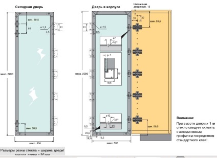 Sistem de ușă rapid și pliabil (acordeon) - prezentare generală • ghidul de comandă a mobilierului • utilitate