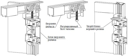 Рапашние і складні (гармошка) системи дверей - огляд • гід меблевого майстра • корисності