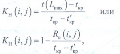 Calcularea parametrilor de timp ai programului de rețea 2