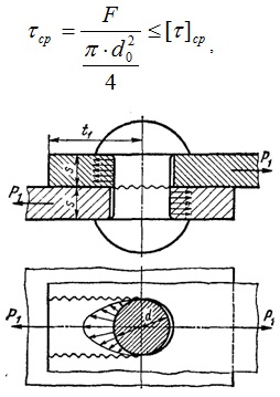 Calculul articulațiilor nituite - prelegeri și exemple de rezolvare a problemelor laormechu, sopromatu, tehnic