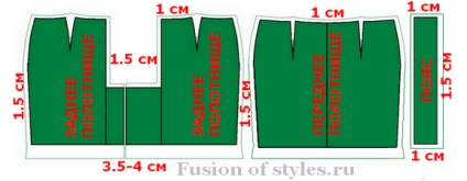 Layout model fusta creion pe tesatura, stiluri de fuziune