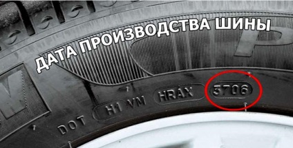 Розшифровка шин - маркування шин легкого автомобіля, індекс швидкості, навантаження, позначення