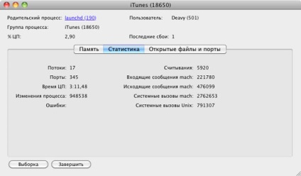 Розбираємося з моніторингом системи, блог про mac, iphone, ipad і інші apple-штучки