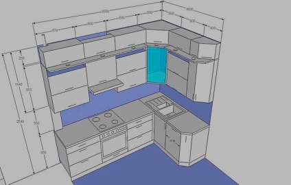 Розміри кухні стандартні габарити кухонного гарнітура