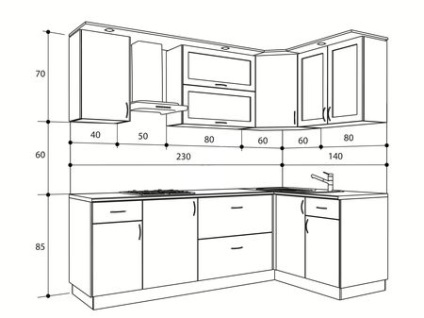 Dimensiuni set de bucătărie pentru modele standard de bucătărie mici, scheme