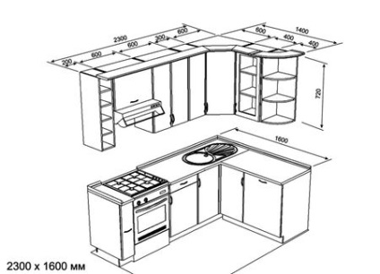 Dimensiuni set de bucătărie pentru modele standard de bucătărie mici, scheme