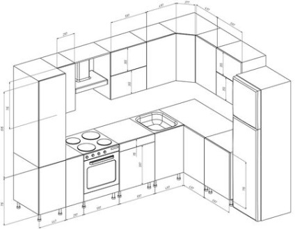 Dimensiuni set de bucătărie pentru modele standard de bucătărie mici, scheme