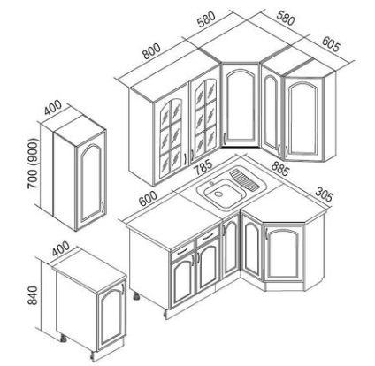 Dimensiuni set de bucătărie pentru modele standard de bucătărie mici, scheme