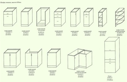 Розміри кухонних меблів стандарт якого варто дотримуватися