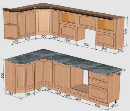 Dimensiuni ale standardului mobilier de bucătărie care trebuie respectate