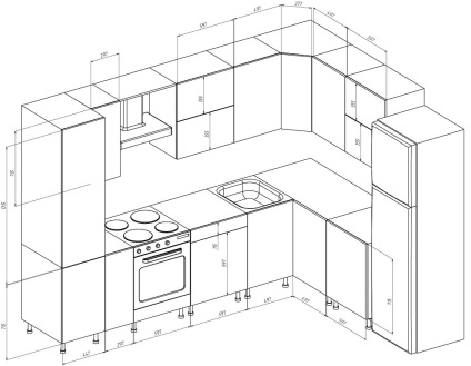 Dimensiuni ale standardului mobilier de bucătărie care trebuie respectate